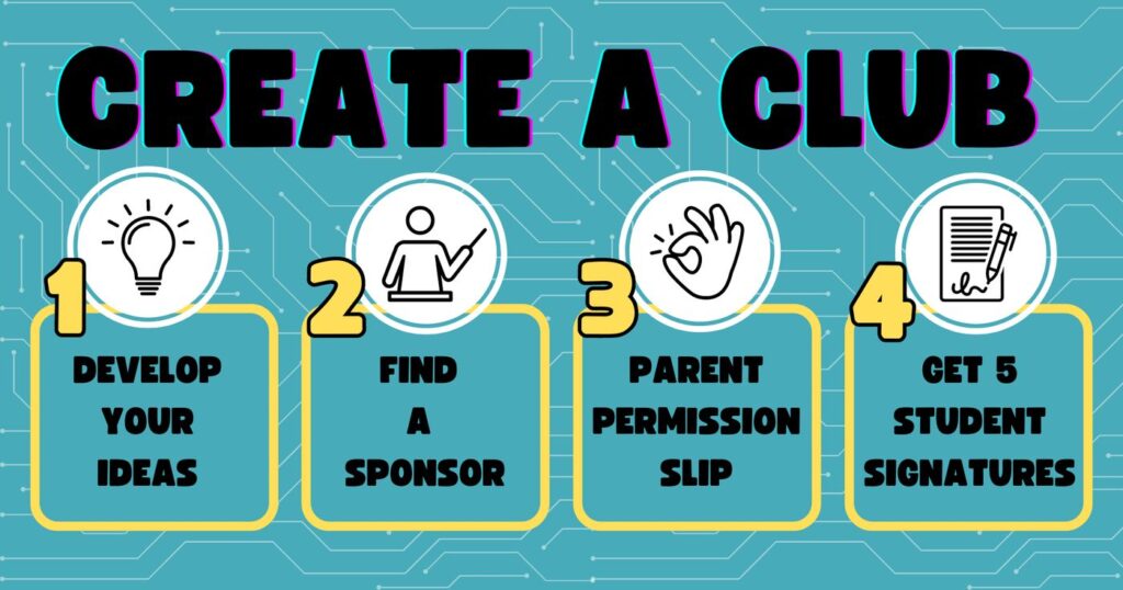 Crie uma imagem para o clube